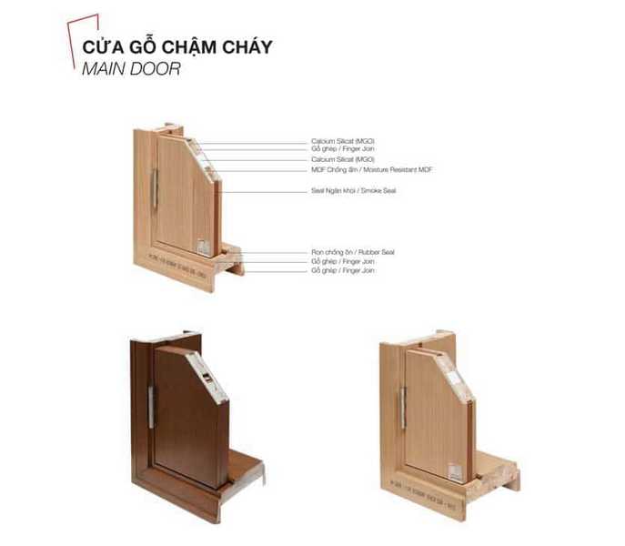 Cửa gỗ chống cháy