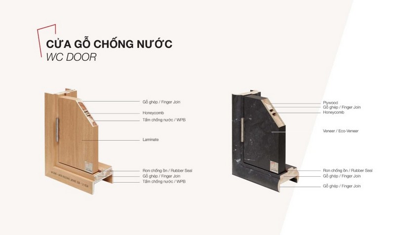 cửa gỗ chống nước