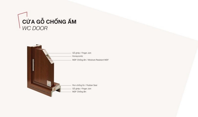 cửa gỗ chống ẩm