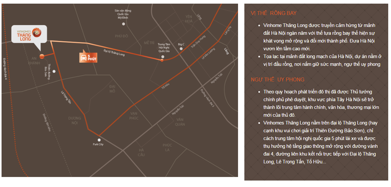 Vị trí địa lý biệt thự Vinhome Thăng Long