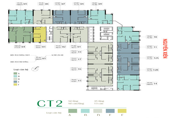 tổ hợp dự án chung cư Eco Green City Nguyễn Xiển