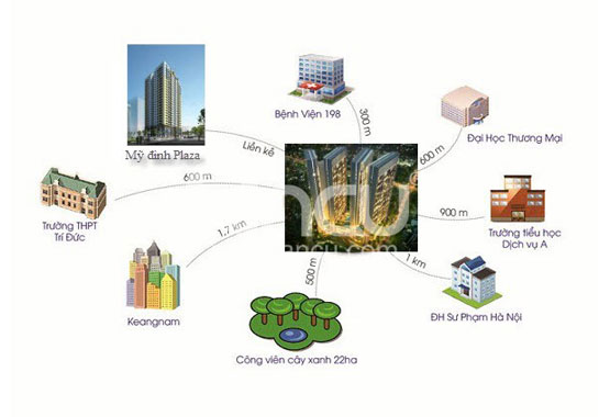 Vị trí dự án căn hộ chung cư Dolphin Plaza Vị trí dự án căn hộ chung cư Dolphin Plaza