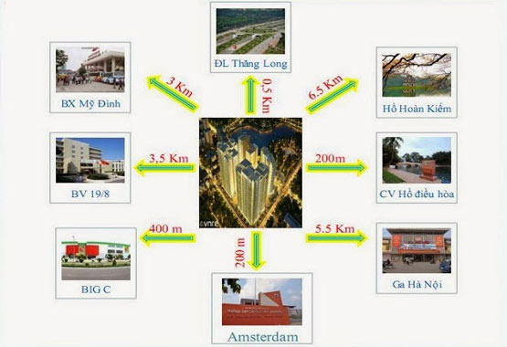 Vị trí dự án căn hộ chung cư Mandarin Garden Vị trí dự án căn hộ chung cư Mandarin Garden