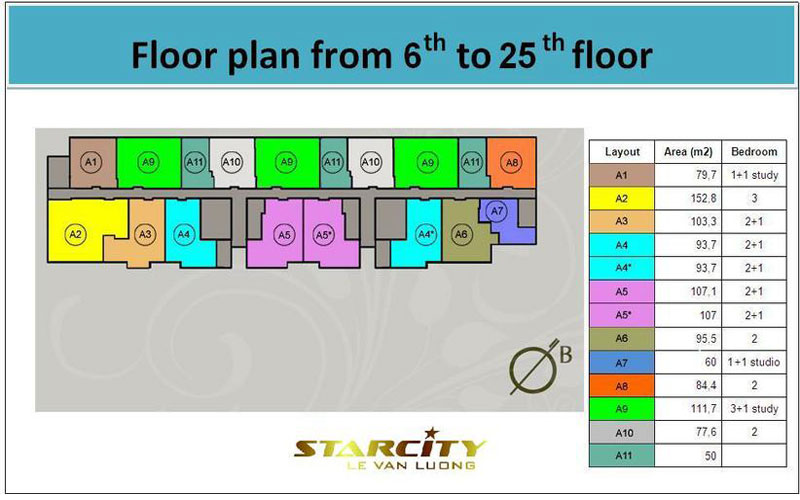 Mặt bằng dự án Star City Mặt bằng dự án Star City