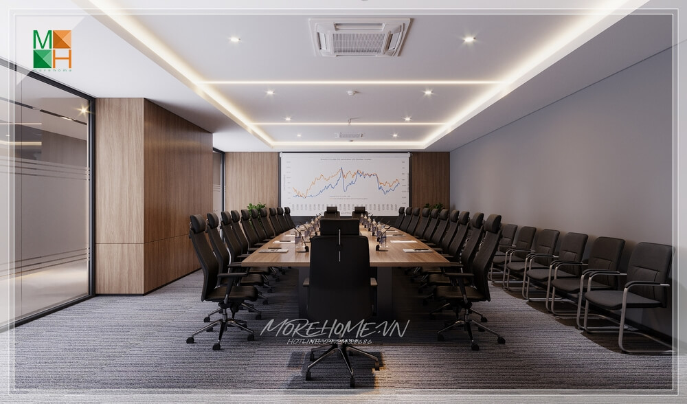 Thiết kế thi công quận Thanh Xuân Thiết kế thi công nội thất tại quận Thanh Xuân